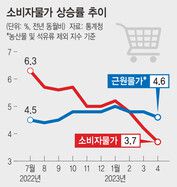 ※ 이미지를 누르면 크게 볼 수 있습니다.