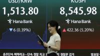 미국·이란 전쟁 106일 만에 끝났다…韓 경제 불확실성 걷혔다