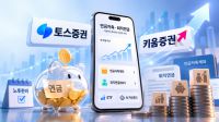 <b>'주식'에서 '자산관리'로…700조 연금시장 노리는 리테일 강자들</b>