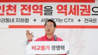 <b>유정복 후보,  “인천 철도망 확대”…GTX·KTX 연계 교통공약 발표</b>