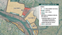 <b>새만금에 ‘헴프산업 허브’ 띄운다…전북도-기업 7곳 맞손</b>