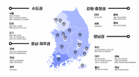 중앙청년지원센터, ‘2026 지역특화 청년사업’ 전국 28개 센터 선정
