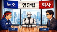 AI·휴머노이드까지 끼어든 임단협…벤치마크 없어 대혼란
