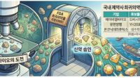FDA 희귀의약품 지정 잇따라…국내 제약사, 글로벌 진입 발판 확보