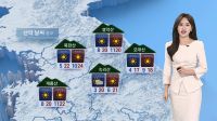 <b>아침까지 남부 곳곳 비…낮 다시 초여름 더위</b>