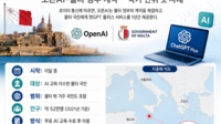 <b>몰타 정부, 전 국민 챗GPT 플러스 이용 계약</b>