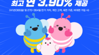 우리투자증권, 수신상품 금리 최고 연 3.90% 제공