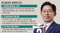 발행어음 깃발·그룹 시너지…하나증권, 성장 발판 마련