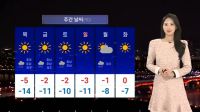 강추위 길게 지속…주 후반까지 -10도 안팎