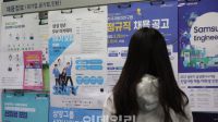 <b>1월 청년실업률 6.8%…코로나 사태 이후 최고</b>