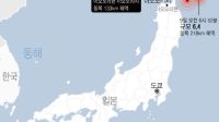 행안부 "일본 규모 7.6지진, 국내 영향 극히 제한적"