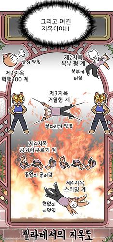 웹툰 '나도 있어! 근육' 속 장면[카카오웹툰 갈무리]