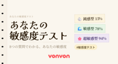 あなたの敏感度は何％？診断
