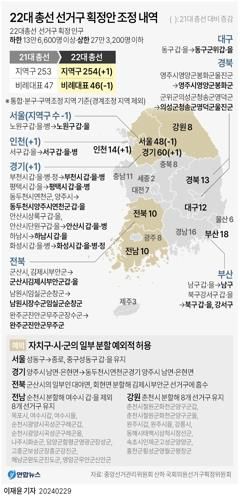 [그래픽] 22대 총성 선거구 획정안 조정 내역