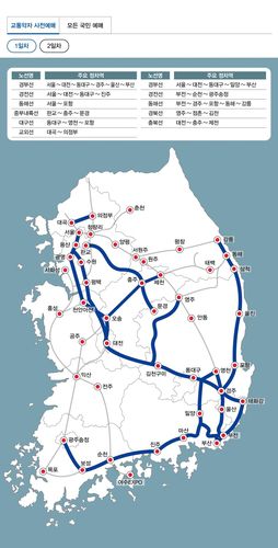 예매일자별 노선도[코레일 제공. 재판매 및 DB 금지]