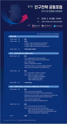 제7차 인구전략 공동포럼 포스터[저출산고령사회위원회 제공]