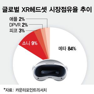 /그래픽=최헌정 디자인 기자