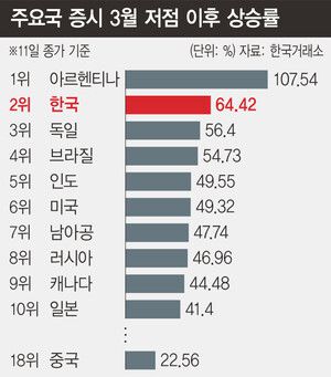 ※ 이미지를 누르면 크게 볼 수 있습니다.