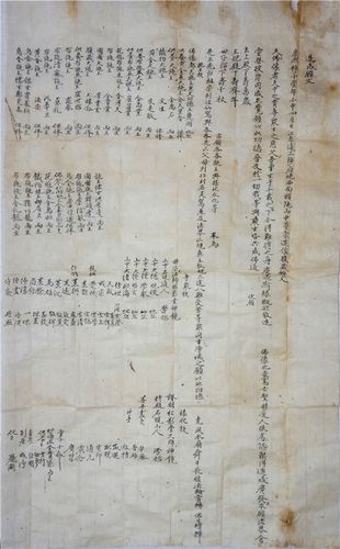 삼화사 조성 발원문[동해시 제공. 재판매 및 DB 금지]