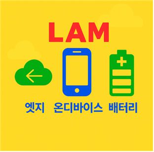 LAM과 엣지, 온디바이스, 배터리(필자가 코파일럿에서 생성)