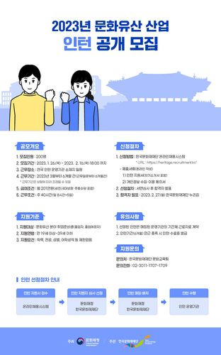 모집 안내 [문화재청 제공. 재판매 및 DB 금지]