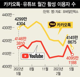 <한겨레> ※ 이미지를 누르면 크게 볼 수 있습니다.