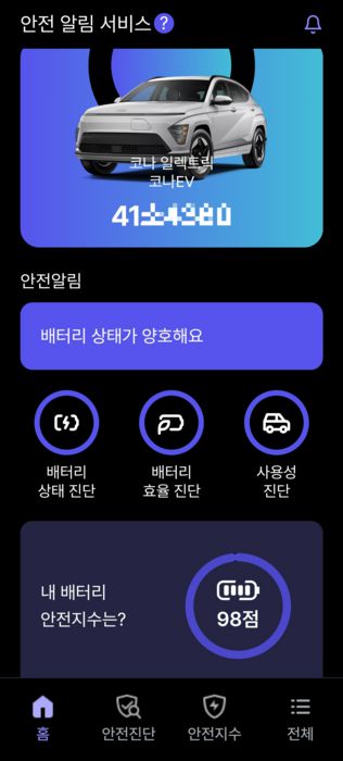 피엠그로우 '와트세이프' 앱 화면 ※자료:피엠그로우