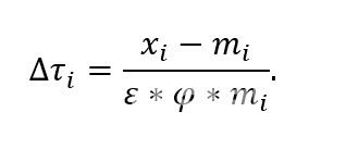 미국 무역대표부(USTR)이 발표한 상호관세율 도출 공식. 가격 상승이 수입감소에 미치는 영향을 고려해 산출된다.