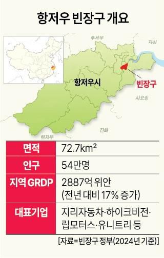 항저우 빈장구 개요 [아주경제ＤＢ］