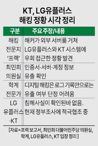 그래픽=아주경제