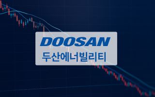 두산에너빌리티 주가 '9만빌리티'도 무너졌다…코스피 급락에 투자심리 '냉랭'