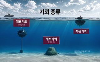 호르무즈 해협 '기뢰' 긴장감 고조...제거 방법은?