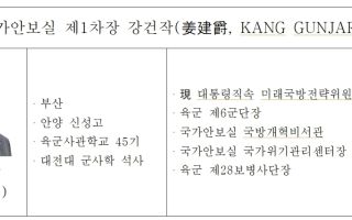 청와대 국가안보실 1차장에 육군 장성 출신 강건작 미래국방전략위원