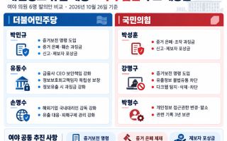 ①금융사·대학 계속 털리는데…보호법은 '국회 계류 중'
