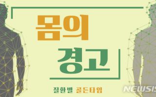 "피곤 때문인 줄 알았는데"…뇌졸중 적신호 '이것'