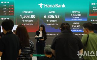 코스피 급락, 6806.93 마감
