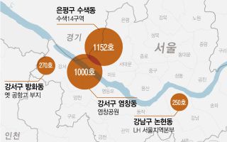 서울은 염창·방화 등 2700가구뿐…강남 그린벨트에 쏠리는 눈