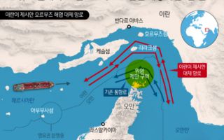 호르무즈 개방 더딘 이유가…"이란, 기뢰 위치 몰라 제거도 못해"