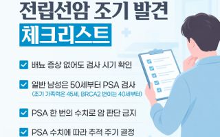 "나 소변 잘 봐" 안심했는데 혈뇨가…남성 암 '1위' 이 암일 수도