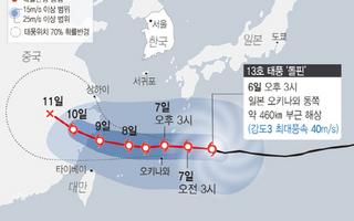 日 연휴 덮친 '더블 태풍'…한국 상륙 가능성 낮아