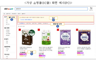 “이것도 모르고 ‘구매’ 버튼 눌렀다니”…똑같은 제품 비싼 돈 주고 산 소비자들