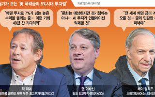 금리 ‘위험선’ 뚫렸는데 주가는 예상보다 선방…“AI가 버팀목”