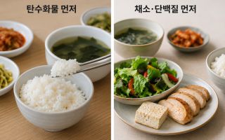 “많이 안 먹는데 왜 안 빠지지?”…4050 뱃살, 첫 젓가락부터 바꿔야
