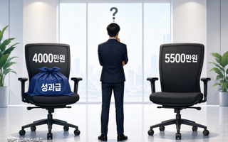 "연봉 4000만원+성과급 vs 연봉 5500만원"…Z세대 취준생들의 선택은