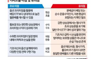 "1000만원 넣고 100만원 받았는데 왜 이래"…숫자에 속으면 안 된다