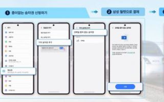 갤럭시에 KTX 표 넣는다…삼성 월렛 '종이 없는 승차권' 서비스 출시