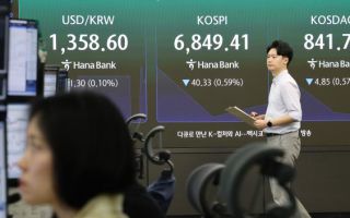 코스피, 외국인 1.4조 '팔자'에 6840선…반도체 장비주는 강세