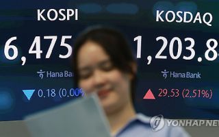 "재미없어" 코스닥 ETF 판 개미들…'신기록' 코스피는 매집