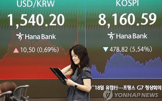 환율, 강달러에 한때 1,560원도 넘었다…금융위기 이후 최고