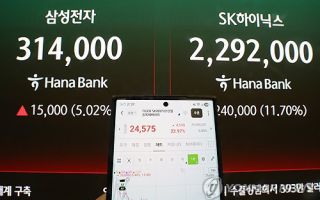 국내는 고위험 경고·해외선 코스피 150배…투자자 보호 '구멍'